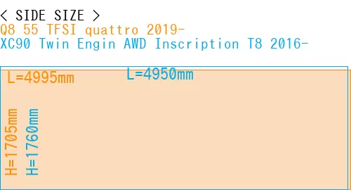 #Q8 55 TFSI quattro 2019- + XC90 Twin Engin AWD Inscription T8 2016-